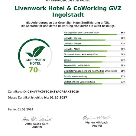 Hotel Livenwork & Coworking Gvz